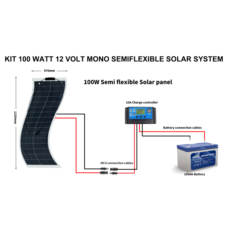 Kit 100 Watt 12 Volt Mono Semi-Flexible Solar System