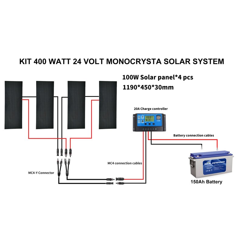 Kit 400 Watt 24 Volt Monocrysta Solar System